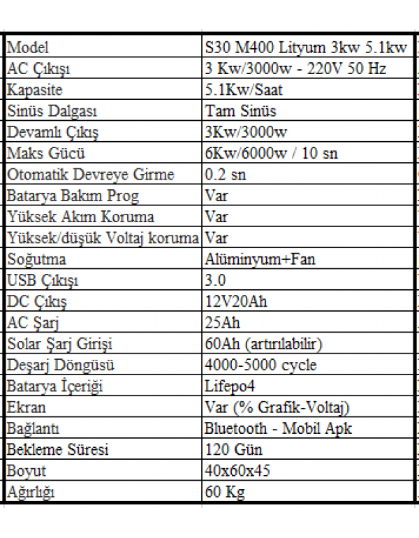 Sessiz S30 M400 Lityum 3kw 5.1kw
